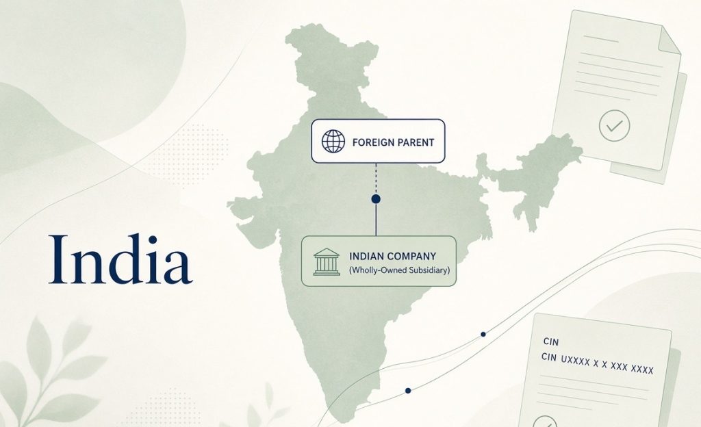 Foreign parent and Indian wholly-owned subsidiary structure for company incorporation in India